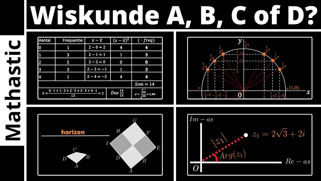 Wiskunde A of B of C of D? - YouTube
