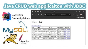 Java CRUD Web Application with JDBC -IntelliJ IDEA Community Edition