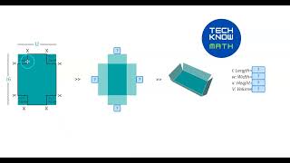 Open Box Problem In Polypad By Amplify