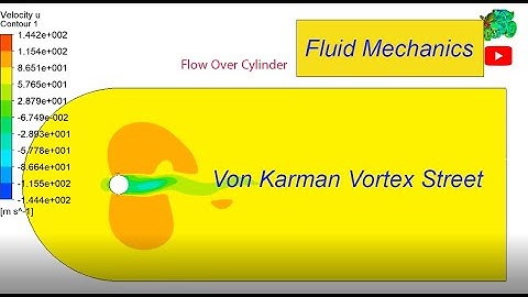flow over cylinder -   Von-Karman Vortex Street