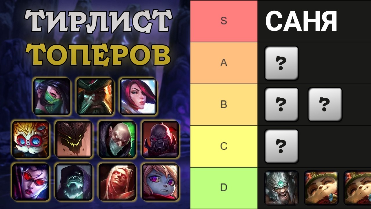 ДОТЕР ОПРОБОВАЛ ВСЕХ ТОПЕРОВ В LEAGUE OF LEGENDS И СОСТАВИЛ ТИРЛИСТ | ЧАСТЬ 2