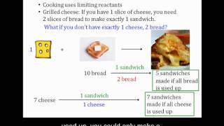 Ch. 3 Limiting Reactants