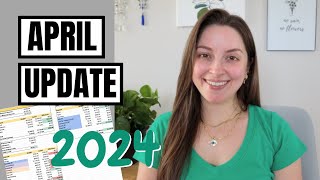 April 2024 Finance Update | Spending, Net Worth, Goal Updates