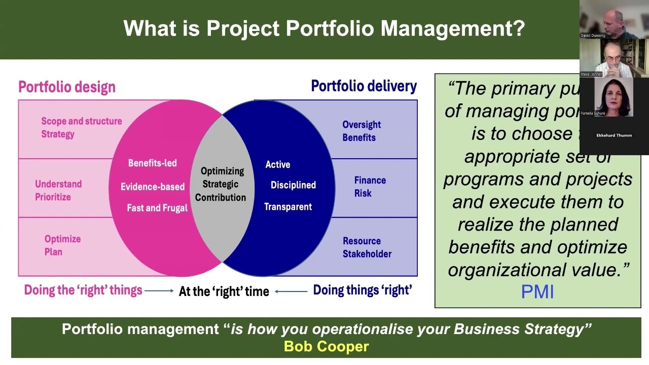 Mind the Gap: Strategy, Execution and Portfolio Management - 2. What is Portfolio Management