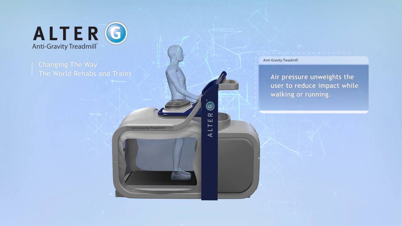How AlterG works ? - YouTube