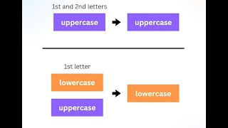 One of the Worst Coding Question in Google Interviews