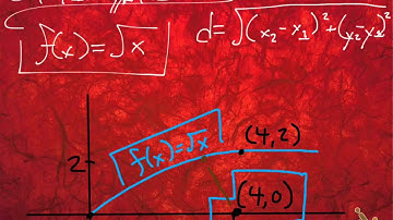 Optimization: Minimizing Distance Between Points - Root Function Example