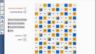 Dynamic Number Grids—Multiples and Patterns