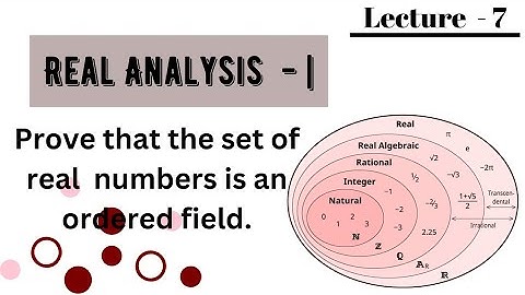 Prove that set of real numbers R is an ordered field. , Real Analysis - |
