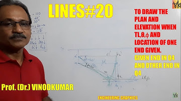 Projection of Lines - 20, Line inclined to both HP and VP by Prof.Vinodkumar