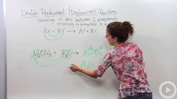 Double Replacement Reactions(HD)