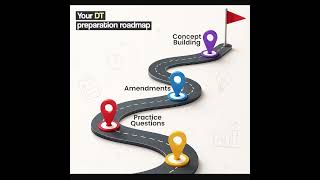 Your Complete DT Preparation Roadmap | CA Students Must Watch