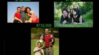 Crash Course: Chapter 12 - Debt (1 of 2) by Chris Martenson