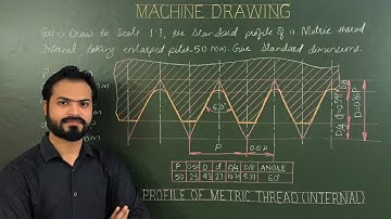 Internal Metric Thread Or Profile Of Metric Thread (Internal) In Machine Drawing (Part-6)