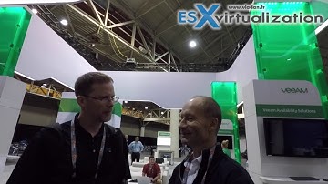 Veeam Backup and Replication v10 unveiled at VeeamON 2017