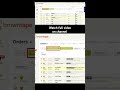 How to process flipkart order