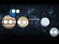 Apenas um vídeo de 3 segundos #planetballs #ciencia #memes #naofloppa