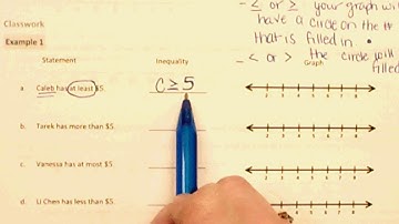 Module 4 Lesson 34 Video Writing and Graphing Inequalities in Real World Problems
