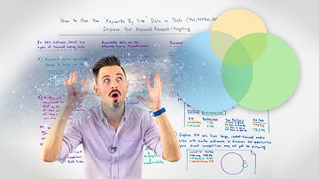 How to Use the "Keywords by Site" Data in Tools to Improve Your Keyword Research and Targeting - WBF