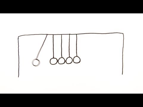 Momentum | GCSE Physics | Doodle Science