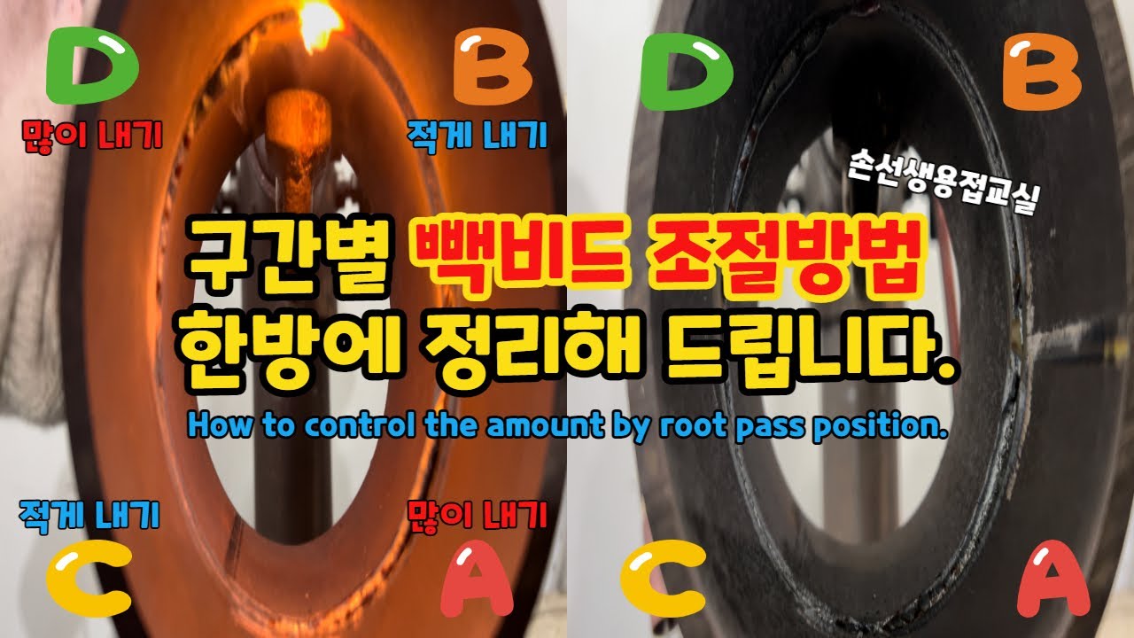 Как настроить паспорт сварки корня по месту, которое знают только эксперты.