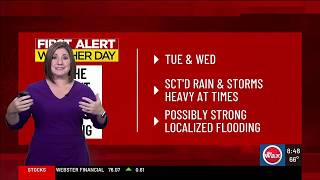 Heavy rain in the forecast