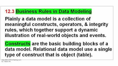 Object Oriented Relational Data Modeling - Monograph - Segment 1 Unit 11 - Business Transactions