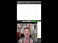 How to Perfectly Align Pattern Pieces #shorts