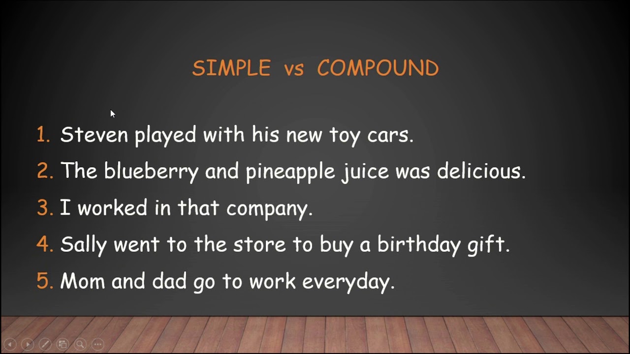 what is a compound subject what is a compound subject