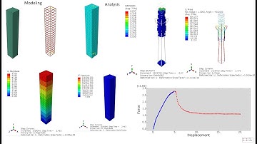 ABAQUS Explicit Tutorial, Column response under the compressive load with concrete failure criteria