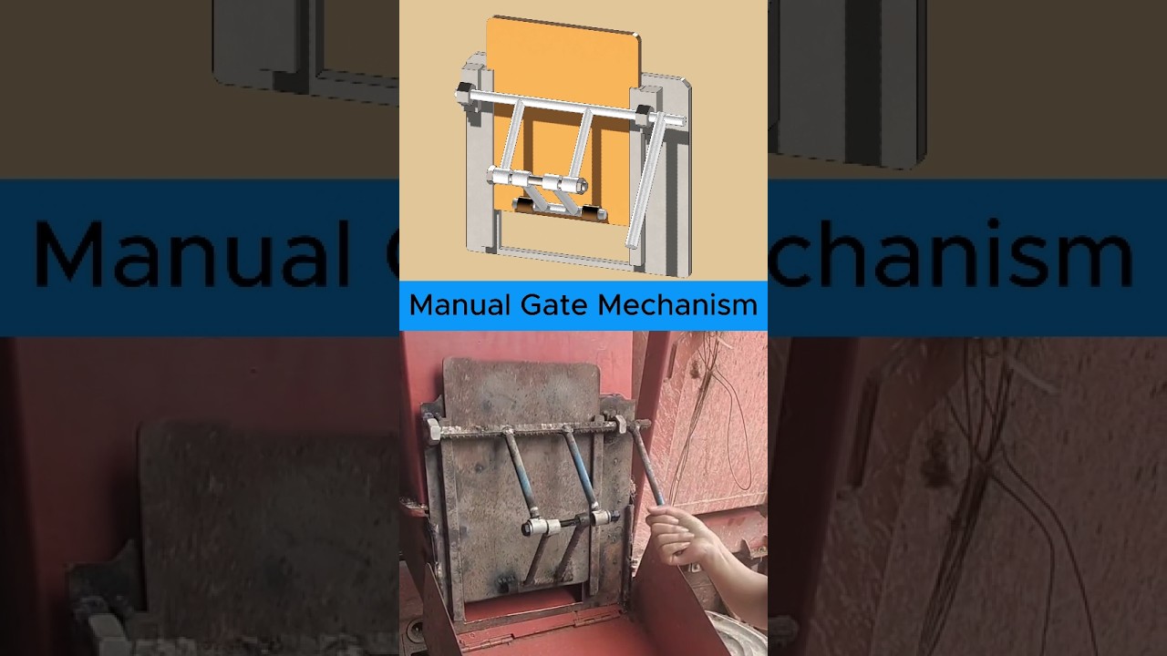 How a manual gate mechanism works 