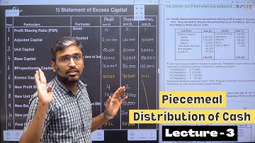 Piecemeal Distribution of Cash | Excess Capital | SYBCOM | IDOL University of Mumbai