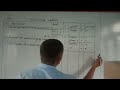 P. 13 Solution accounting equation asmita pub.