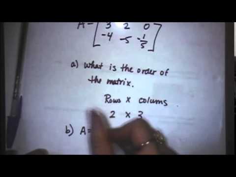 Matrix Notation 6 3