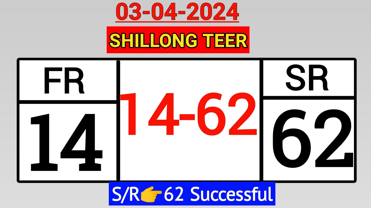 Shillong Teer Target 03/04/2024 Common Number YouTube