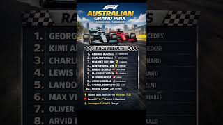 🏎️ Australian Grand Prix 2026 Results Russell Wins in Melbourne as Mercedes Dominate Season Opener