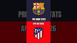 Barcelona x Atlético Madrid - Estatísticas e Análise Pré-jogo | UEFA Champions League (08/04)