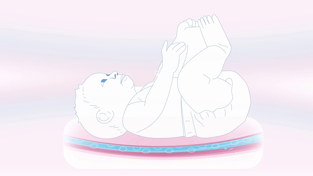 Tapis Rafraîchissant Poussette - Housse Siège Bébé Respirante Été Avec Refroidissement
