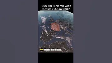 The Tallest Mountain In The Solar System Olympus Mons 