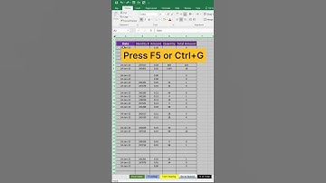 Excel Magic Trick #18 | Using Goto Special in Excel | Shorts