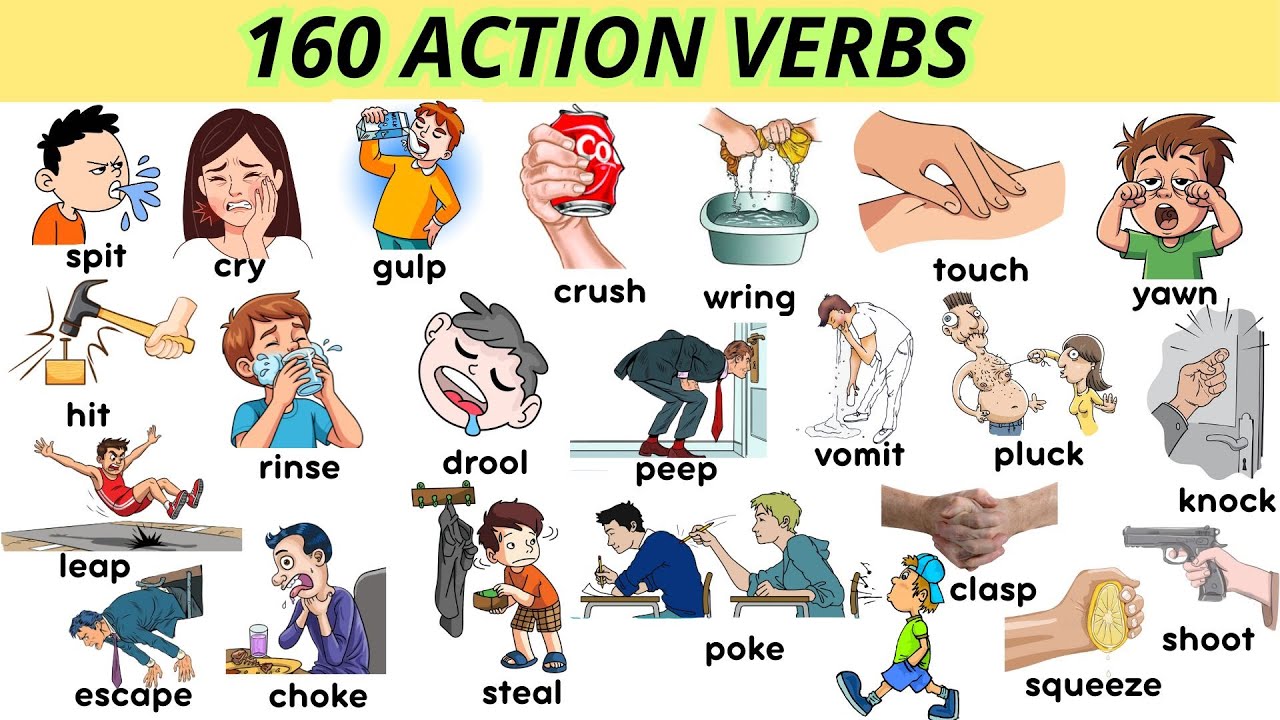 160 Powerful Action Verbs in English | Boost Your Vocabulary Fast | WORD BLOOM ENGLISH