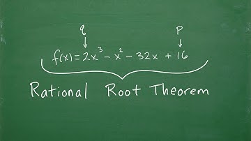 Let’s Learn The Rational Root Theorem….Step-by-Step….