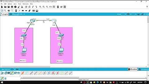 Cisco Packet Tracer Lab 1 Basic Router Configuration