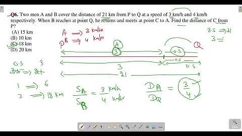 TIME SPEED DISTANCE PART 1