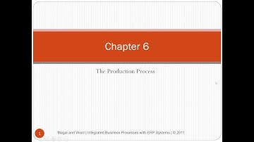 CIS 432 Enterprise Systems -  Chapter 6 The Production Process Part 3