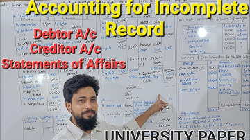 Q1 Accounts for Incomplete Record Single Entry system Fybcom sem2 University Paper Solution ARK SIR