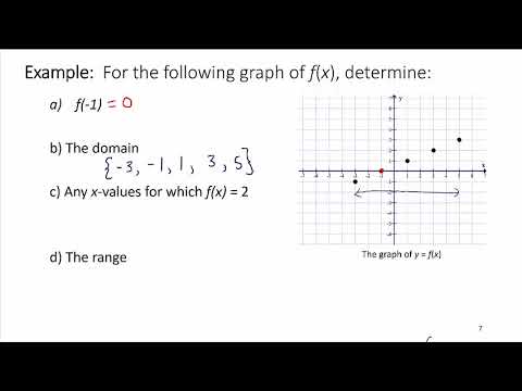 Finding Domain and Range from a Graph Part 1 11 2 5 - YouTube