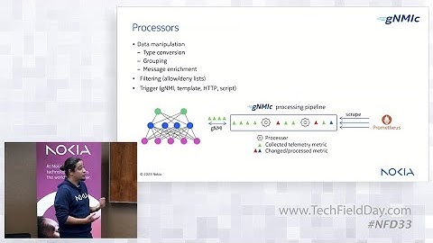 Configure Devices and Stream Telemetry with Nokia and Open-Source gNMIc