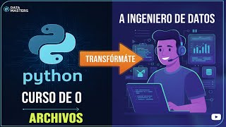 Learn how to manipulate files easily in Python!