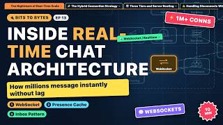 How Real-Time Chat Apps Scale to Millions of Users
